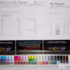 Contract digital color proof to A2+ size (17"), Epson SureColor SC-P5000 STD 10-color pigment inkjet printer. Ugra Fogra certification according to the ISO 12647-7:2016 standard. X-Rite i1 Pro. ProofMaster Rip software. Fogra certified contract proof media 240g semi matt. Ugra Fogra media wedge V3.0a. Default profile ISO Coated v2 (ECI). ProofMaster certify report. / Proof cyfrowy do formatu A2+ (17"), certyfikacja Ugra Fogra zgodnie z normą ISO 12647-7:2016, pasek kontrolny Ugra Fogra Media Wedge V3.0a, Fogra cert contract proof media 240 gsm, druk 10-kolorowy Epson SureColor SC-P5000 STD, spektrofotometr X-Rite i1 Pro, oprogramowanie ProofMaster RIP, raport certyfikacji ProofMaster w pliku PDF - FILE TO PRINT Tomasz Siniak Warsaw Poland www.filetoprint.waw.pl